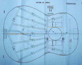 Arias Guitar